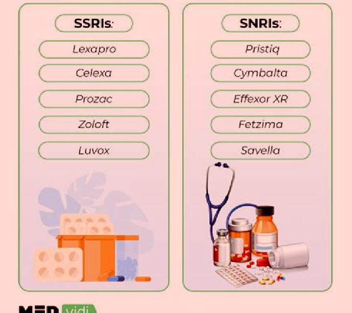 Celexa is celexa an ssri or snri pills