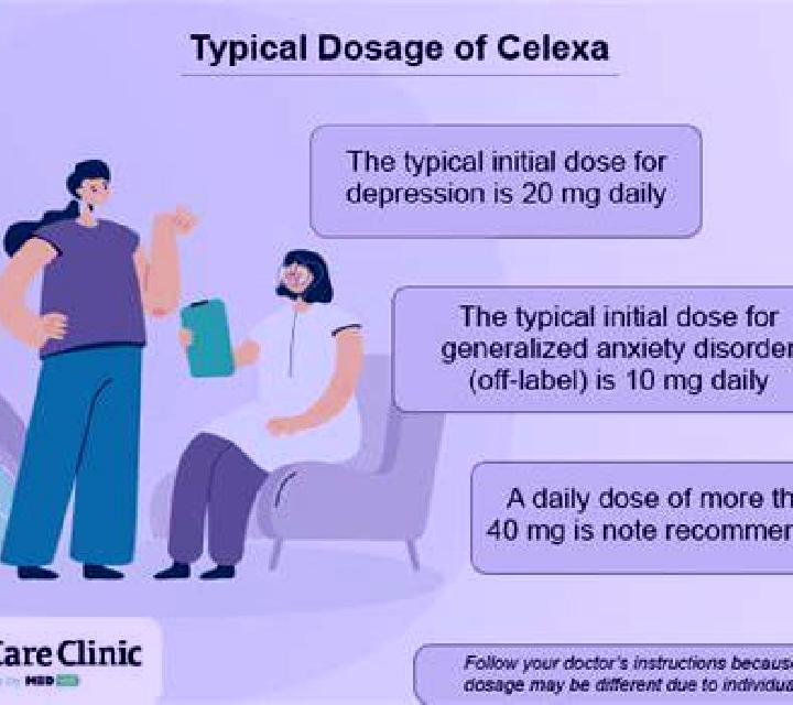Celexa what decongestant can i take with celexa tablet