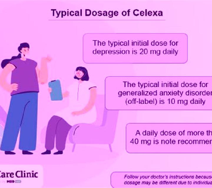 Celexa what is the average dose of celexa pharmacy