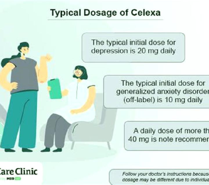 Celexa what time of day should you take celexa pills