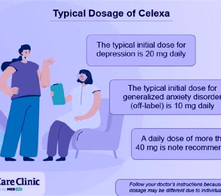 Celexa what time should i take celexa tablet