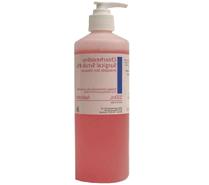 Chlorhexidine pharmacy