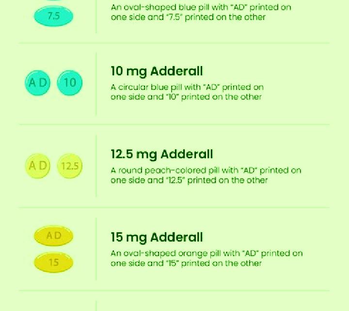 Cialis adderall with cialis pharmacy