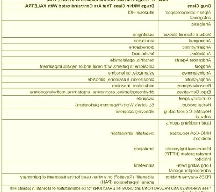 Cialis cialis after meal pharmacy