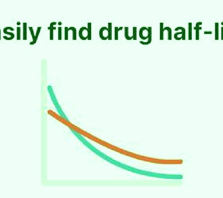 Cialis cialis half life calculator tablet