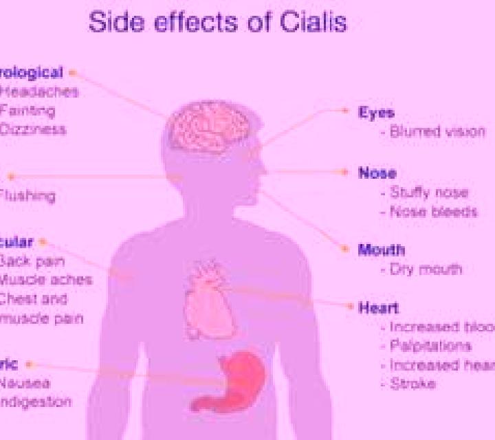 Cialis cialis side effects rash pharmacy