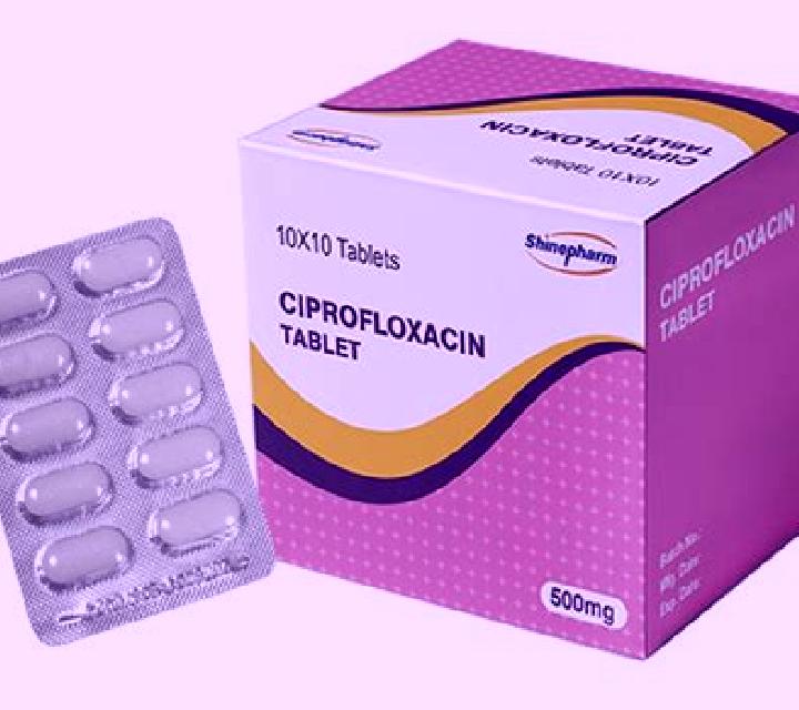 Cipro medication