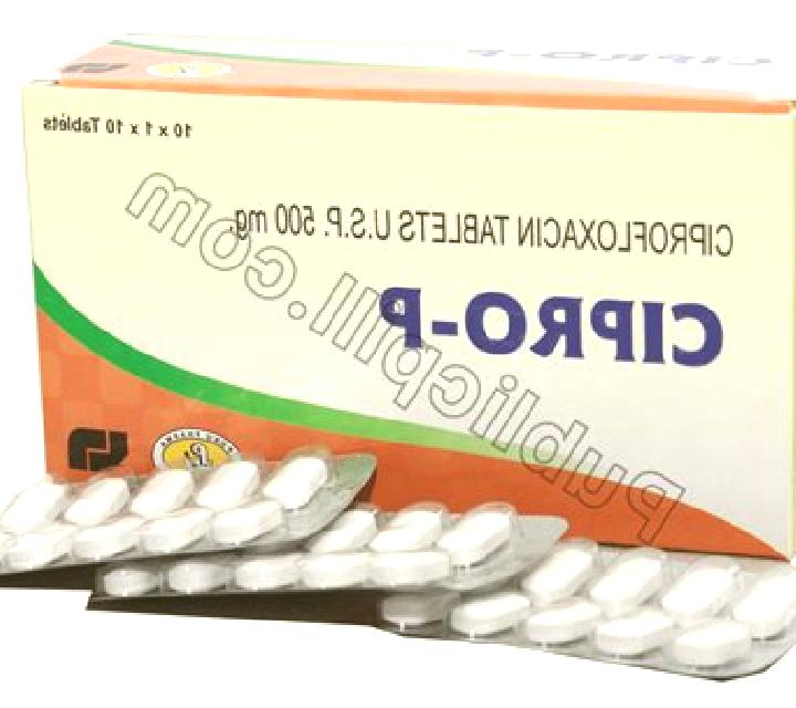 Cipro pharmacy