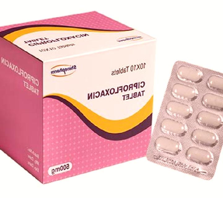 Cipro pills