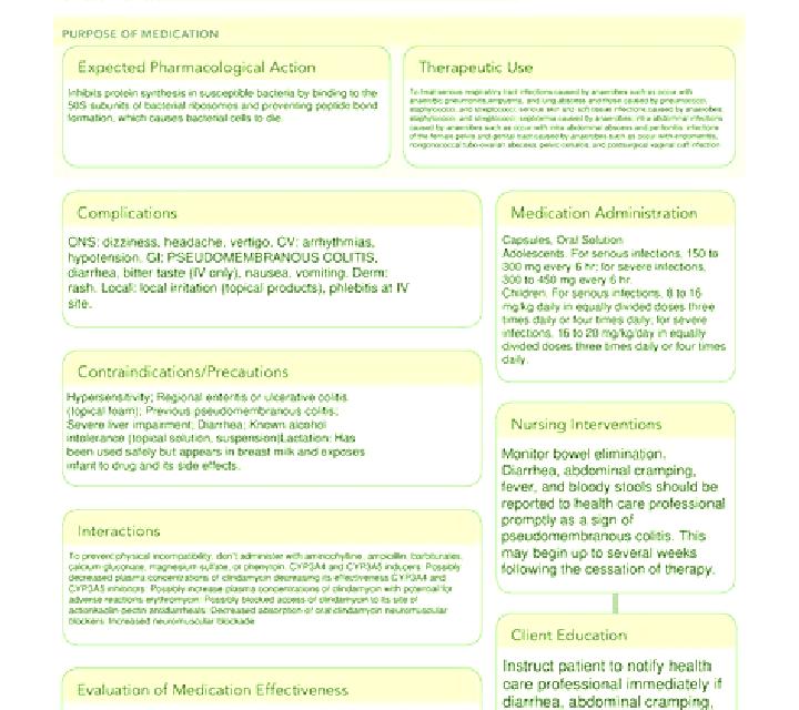Clindamycin medication