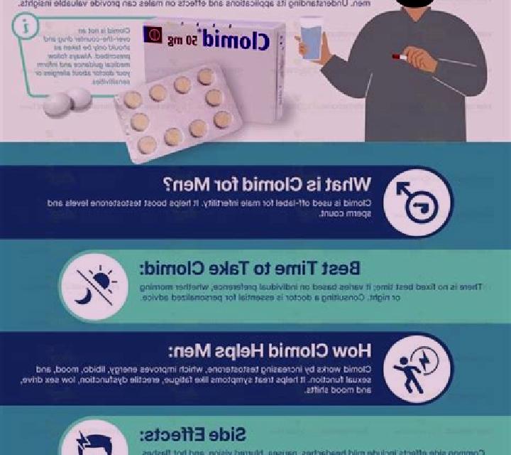 Clomid clomid side effects in men medication
