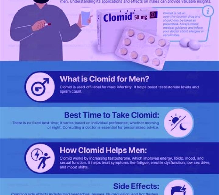 Clomid clomid side effects in men pharmacy
