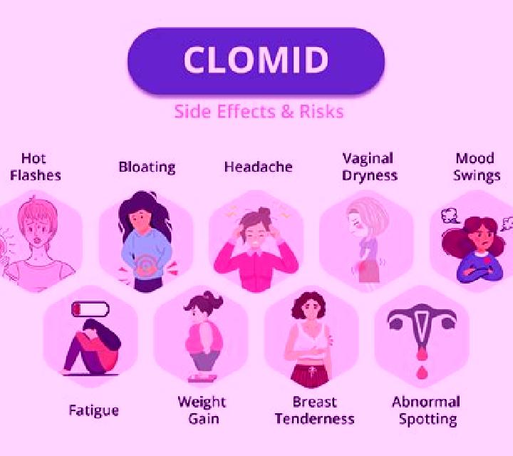 Clomid clomid side effects pharmacy
