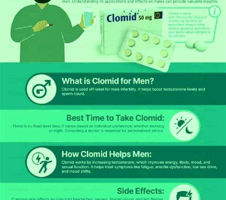 Clomid www.outlook.clom pills