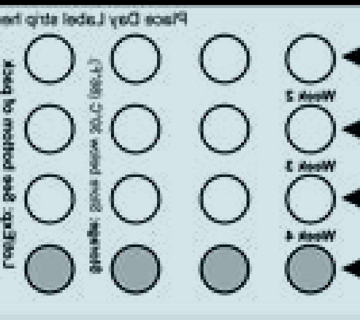 Desogen medication