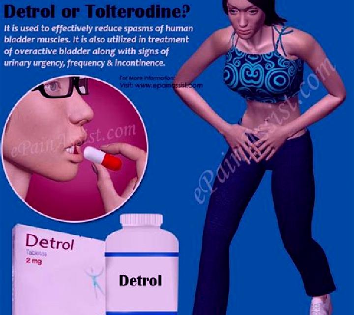 Detrol medication