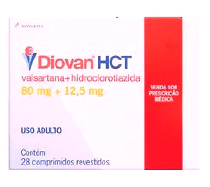 Diovan HCT pharmacy