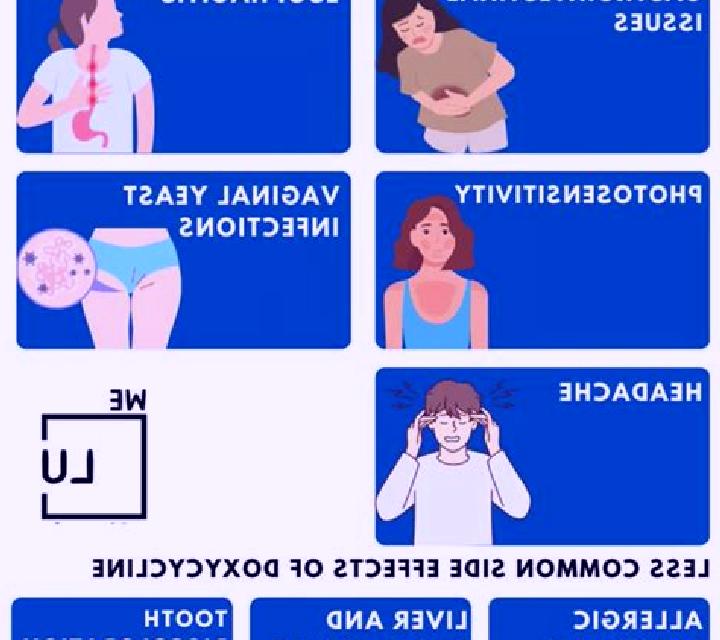 Doxycycline doxycycline hyclate side effects pills