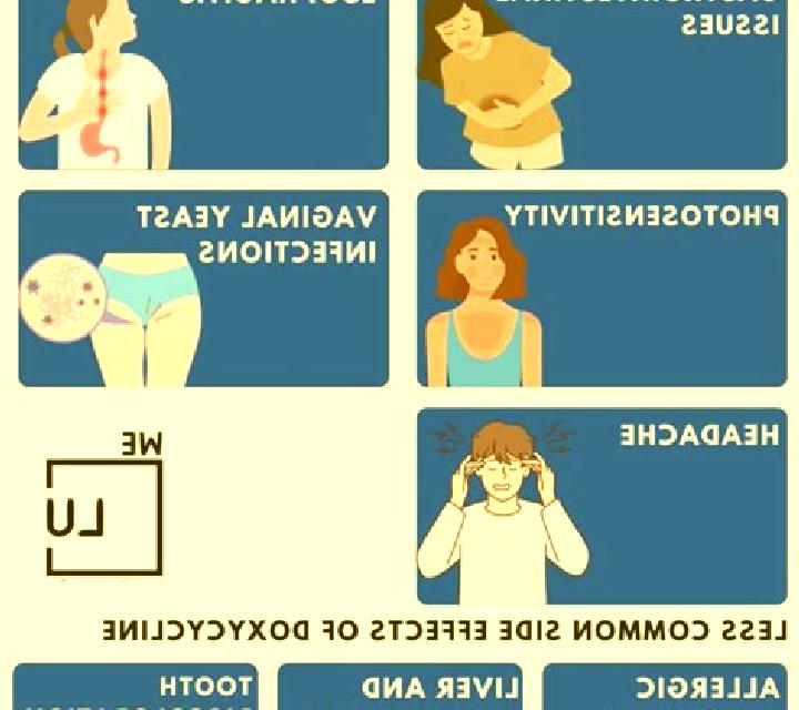 Doxycycline doxycycline side effects pharmacy