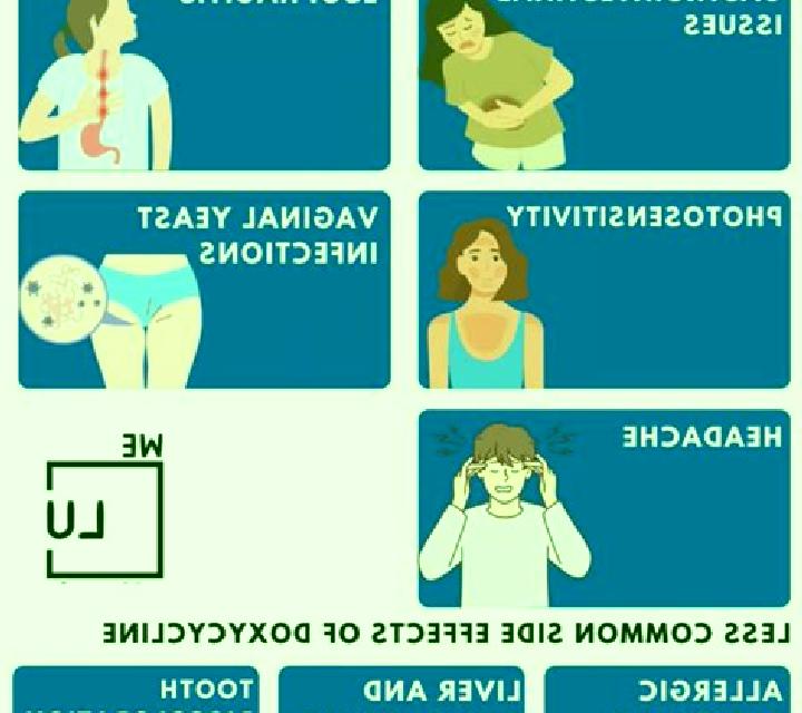 Doxycycline doxycycline side effects pills