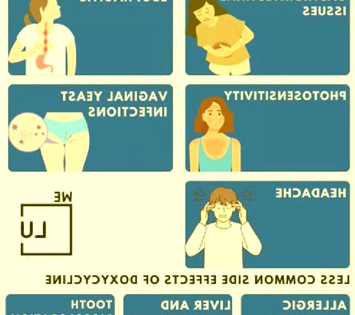 Doxycycline doxycycline side effects tablet