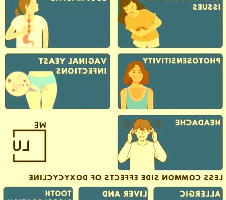 Doxycycline side effects of doxycycline medication