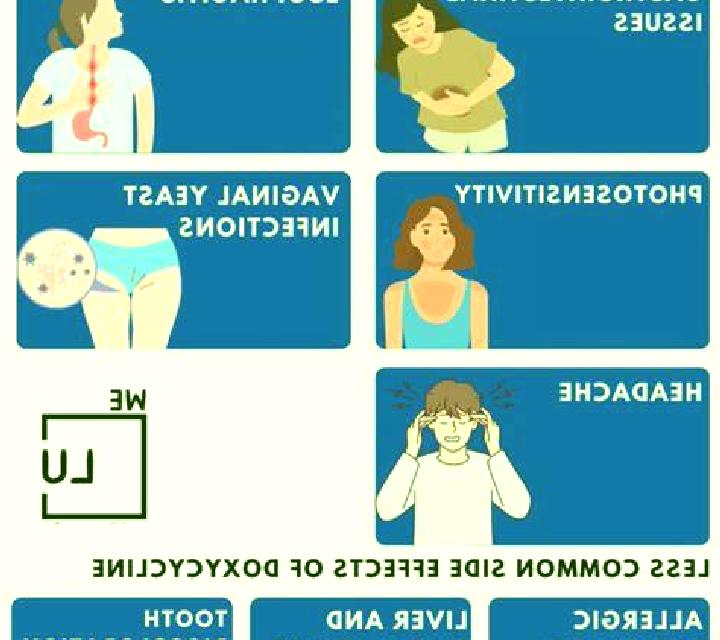 Doxycycline side effects of doxycycline pharmacy