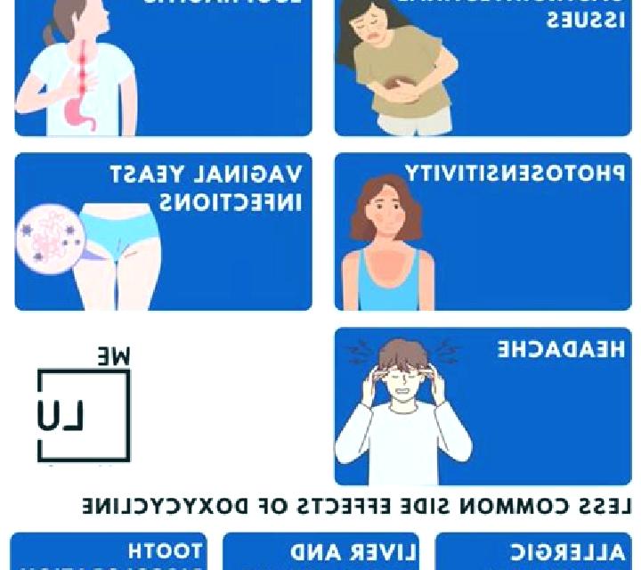 Doxycycline side effects of doxycycline tablet