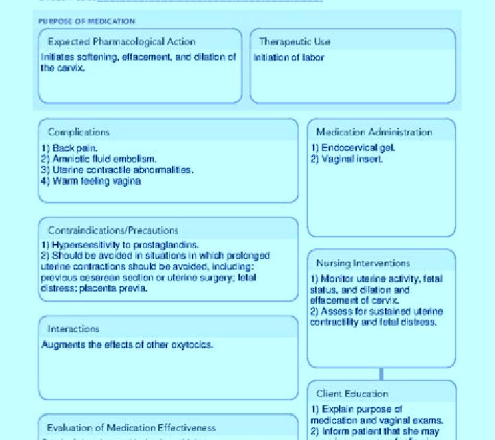Doxylamine medication