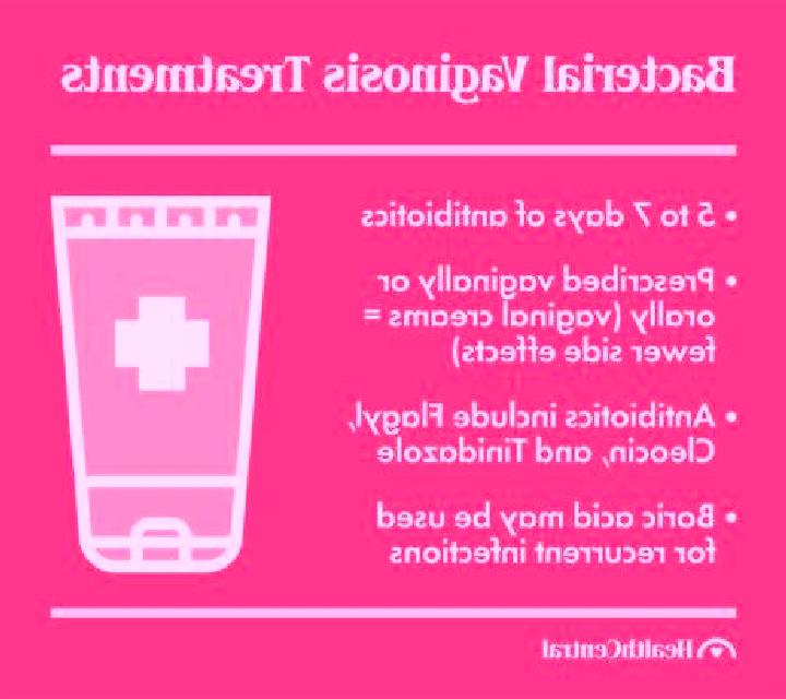 Flagyl bacterial vaginitis treatment flagyl medication