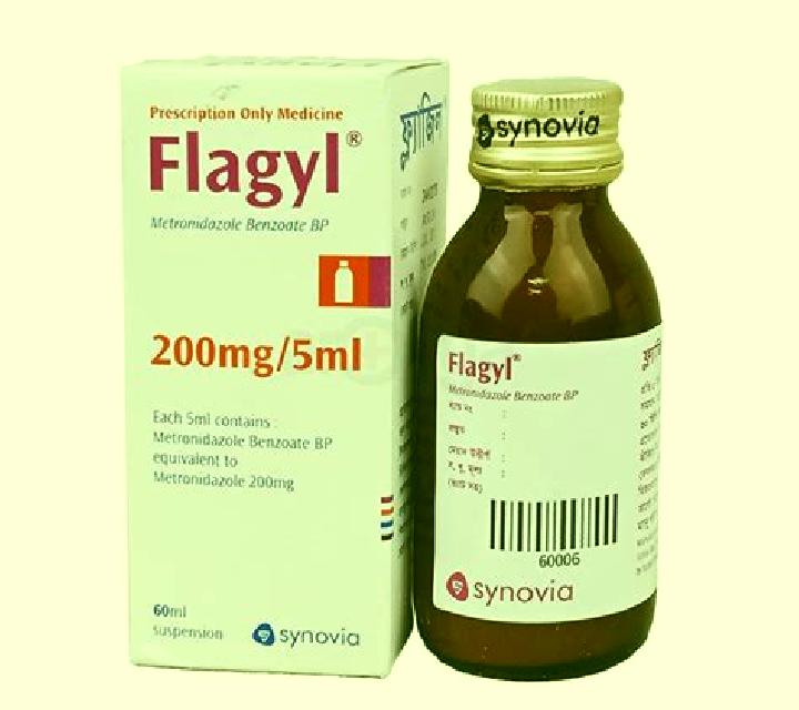 Flagyl cipro and flagyl post op medication