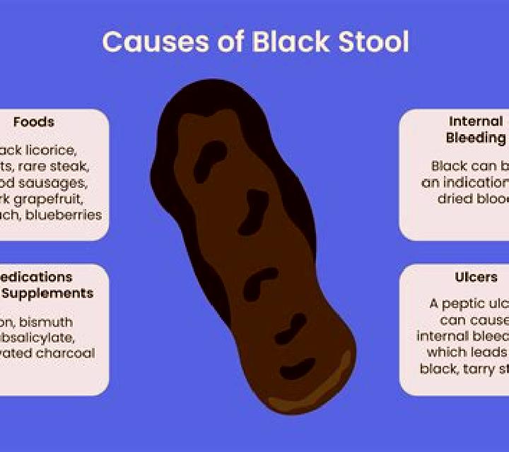 Flagyl does cipro or flagyl cause dark stools pills