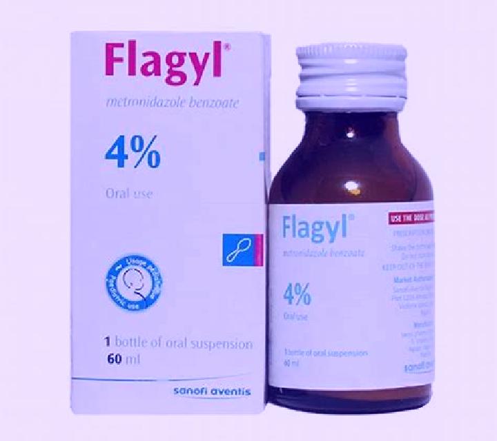 Flagyl flagyl 400 suspension medication
