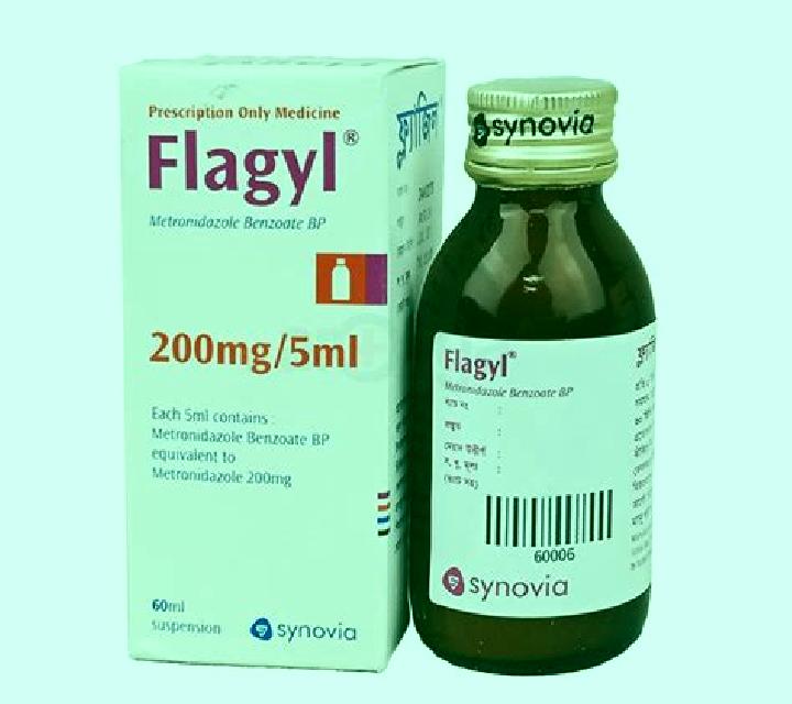 Flagyl flagyl after cipro pharmacy