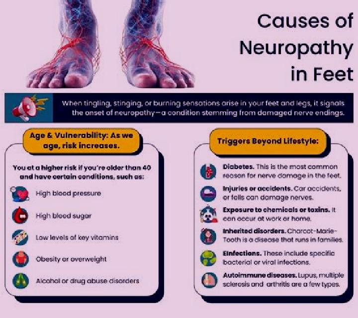 Flagyl flagyl causing peripheral neuropathy pharmacy