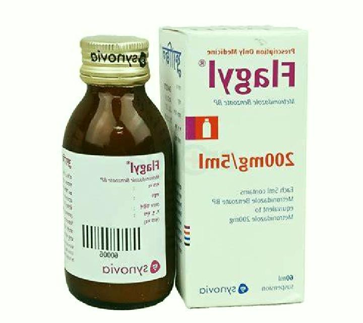 Flagyl flagyl cipro combination medication