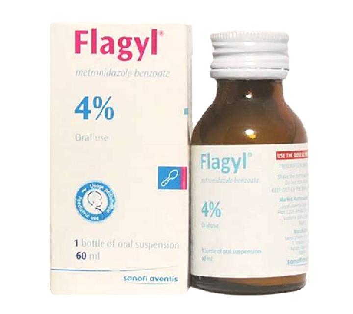 Flagyl flagyl cough pills