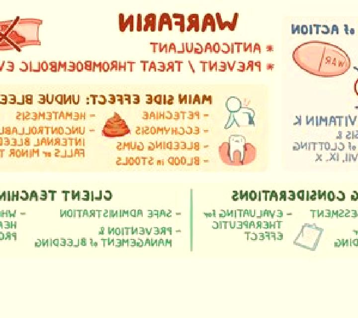 Flagyl flagyl nursing teaching pharmacy