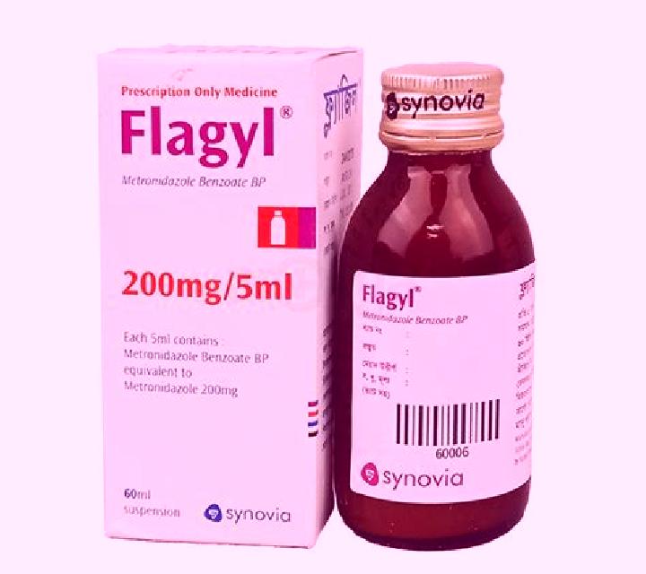 Flagyl flagyl with cipro pharmacy