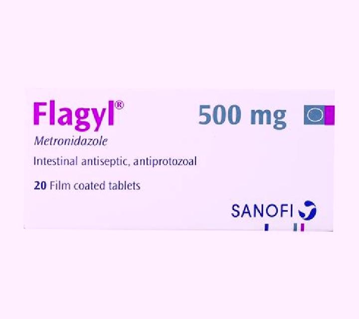 Flagyl indications flagyl pharmacy