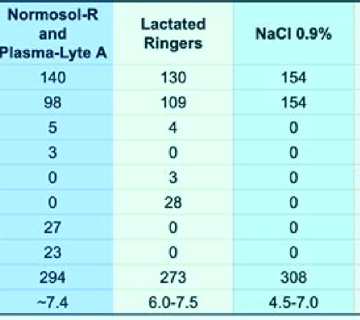 Flagyl is flagyl compatible with lactated ringer s pills