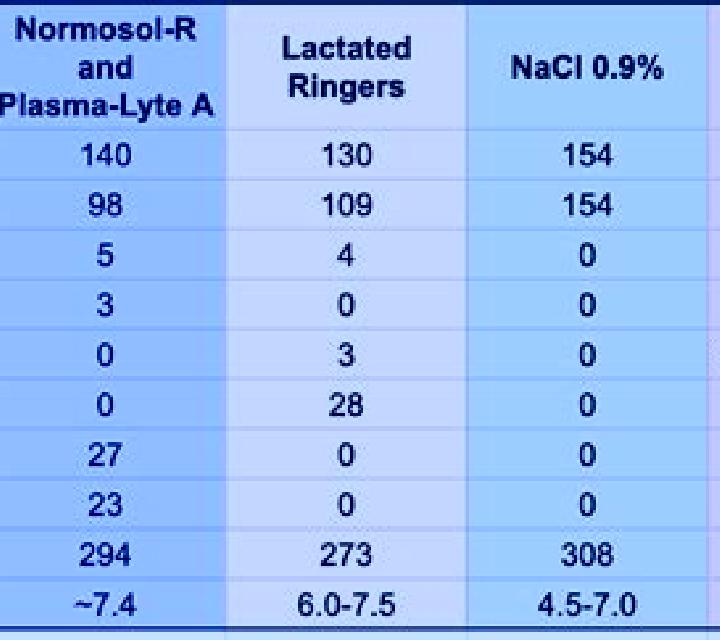 Flagyl lactated ringers and flagyl compatibility pharmacy
