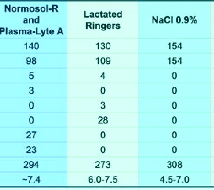 Flagyl lactated ringers and flagyl compatibility pills