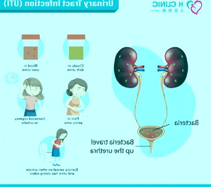 Flagyl will flagyl help with uti tablet