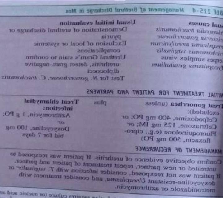Flagyl would flagyl work for non gonococcal medication