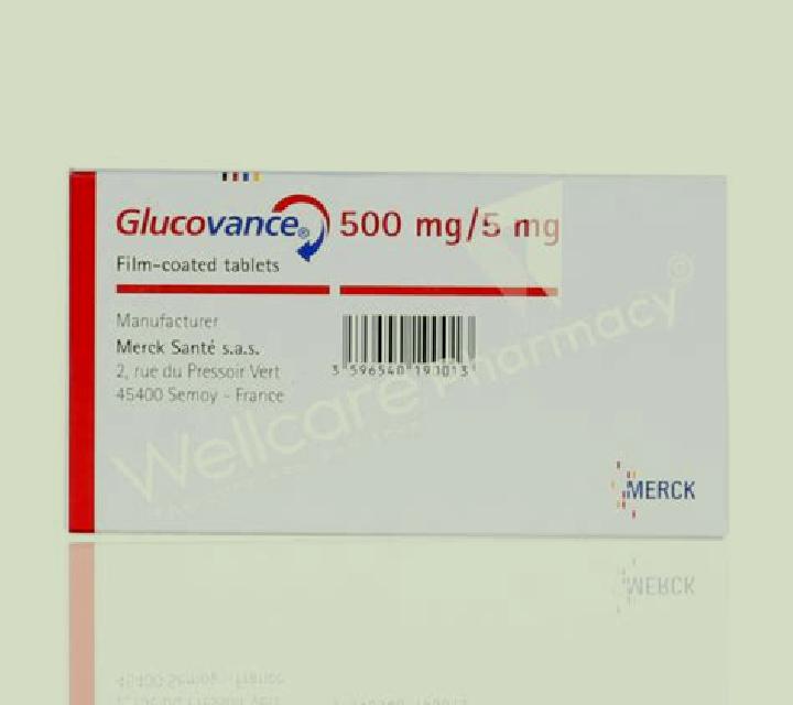 Glucovance pharmacy