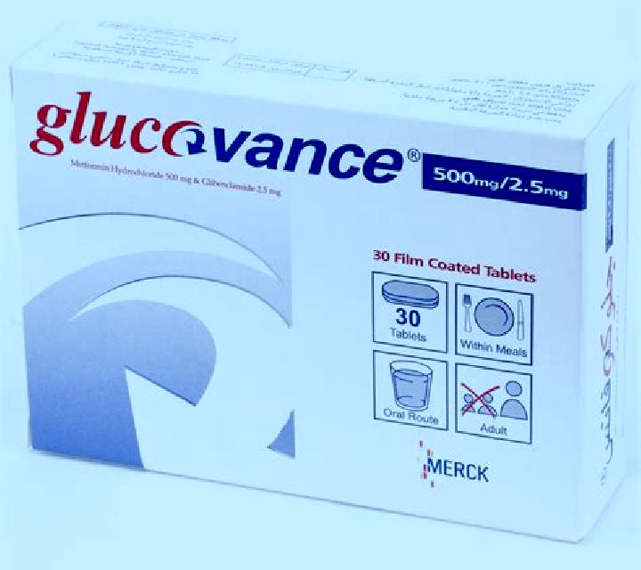 Glucovance pills
