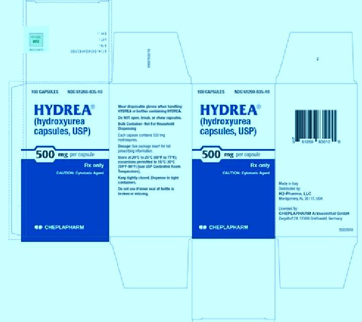 Hydrea pharmacy