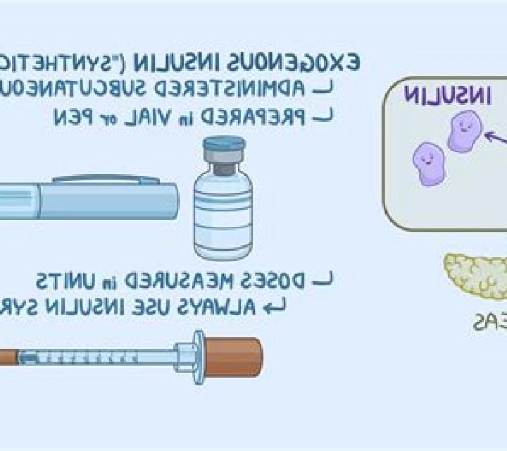 Insulin Glargine medication
