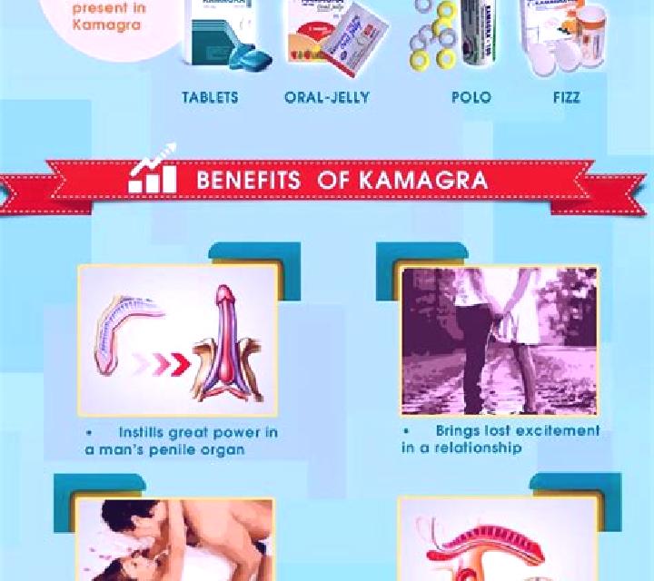 Kamagra kamagra side effects with alcohol pharmacy